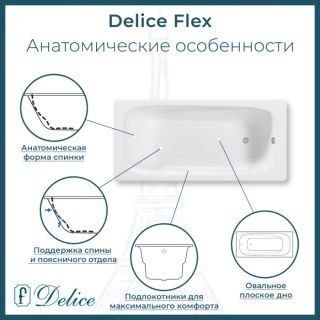 Ванна чугунная Delice Flex DLR230632R 180х85 с отверстиями под ручки